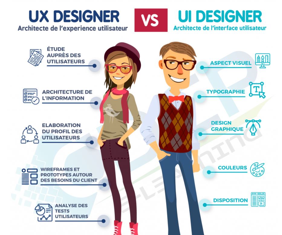Nouveau métier émergeant : Le concepteur designer UI/UX